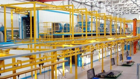 環境兼容性對懸掛式柔性輸送線的運行有哪些影響?